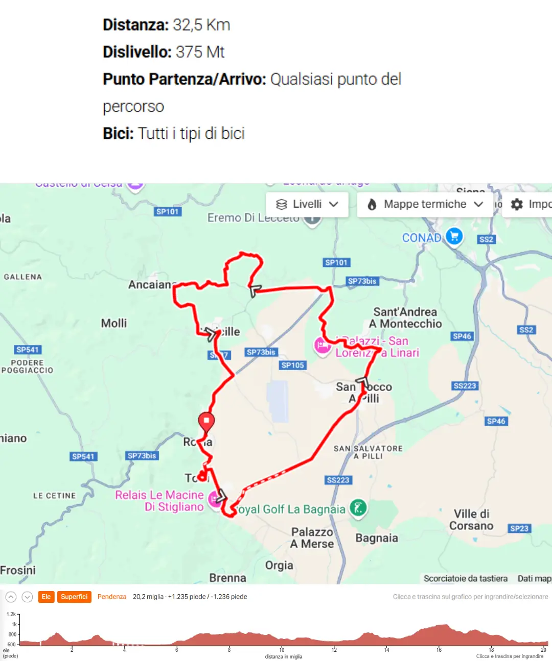 Girotondo a Sovicille